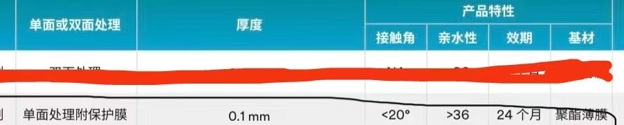 尋找PET基材，單面親水國產(chǎn)虹吸膜