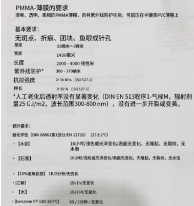 PMMA材質(zhì)原膜