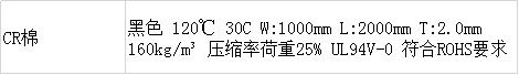 CR防火棉