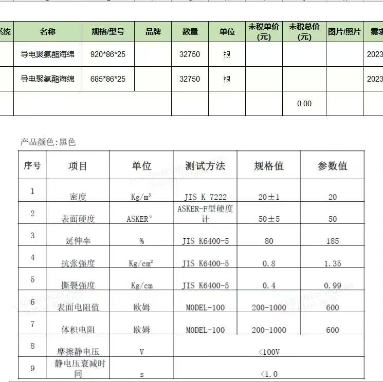 導(dǎo)電聚氨酯泡棉